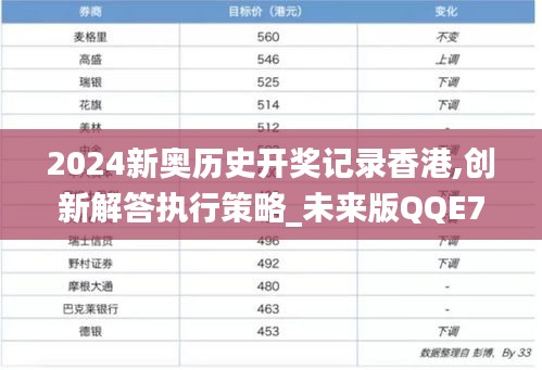 2024新奥历史开奖记录香港,创新解答执行策略_未来版QQE7.69