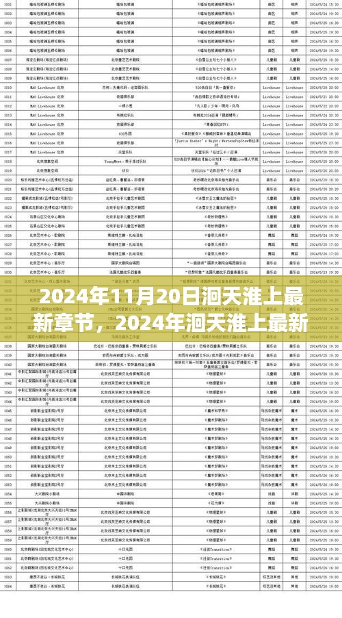 2024年洄天淮上最新章节获取攻略，轻松获取并阅读最新更新内容