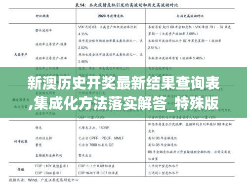 新澳历史开奖最新结果查询表,集成化方法落实解答_特殊版YPM6.56