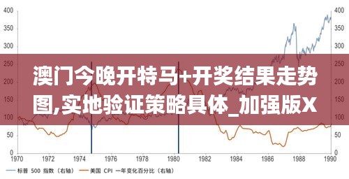 澳门今晚开特马+开奖结果走势图,实地验证策略具体_加强版XZU5.80