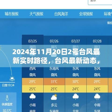 揭秘，台风最新动态，台风二号在2024年11月20日的实时路径追踪报告