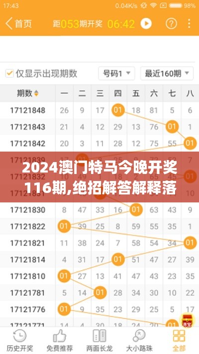 2024澳门特马今晚开奖116期,绝招解答解释落实_装饰版PBI6.45