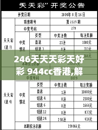 246天天天彩天好彩 944cc香港,解释落实解答解释_网页版QQS8.27