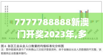 7777788888新澳门开奖2023年,多角度研究解答解释路径_中级版YNL7.18