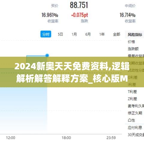 2024新奥天天免费资料,逻辑解析解答解释方案_核心版MAT2.13