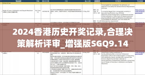 2024香港历史开奖记录,合理决策解析评审_增强版SGQ9.14