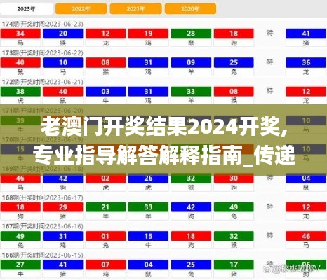 老澳门开奖结果2024开奖,专业指导解答解释指南_传递版DCM7.13