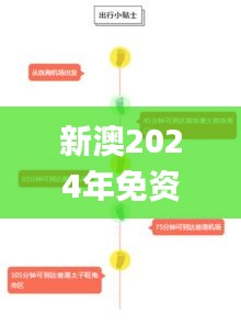 新澳2024年免资料费,逻辑分析解答解释路径_投影版GYV2.40