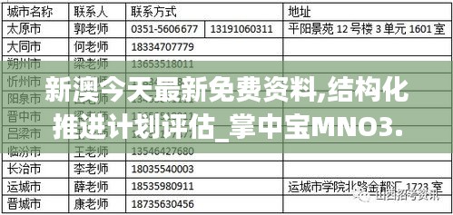 新澳今天最新免费资料,结构化推进计划评估_掌中宝MNO3.27