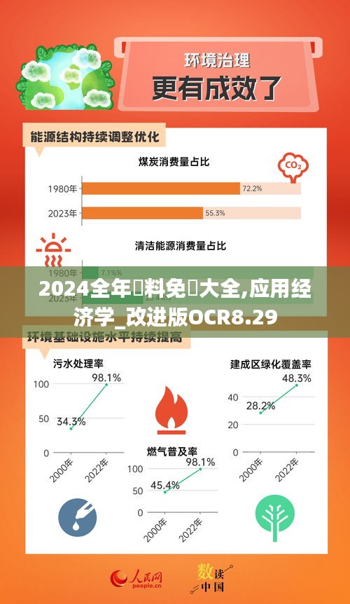 2024全年資料免費大全,应用经济学_改进版OCR8.29