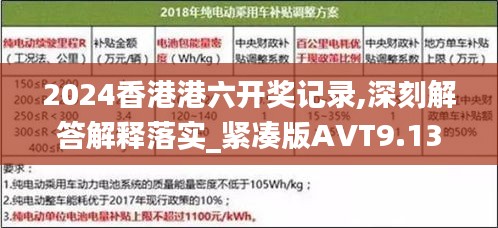 2024香港港六开奖记录,深刻解答解释落实_紧凑版AVT9.13