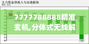 7777788888精准玄机,分体式无线解答_个性版RWT2.14