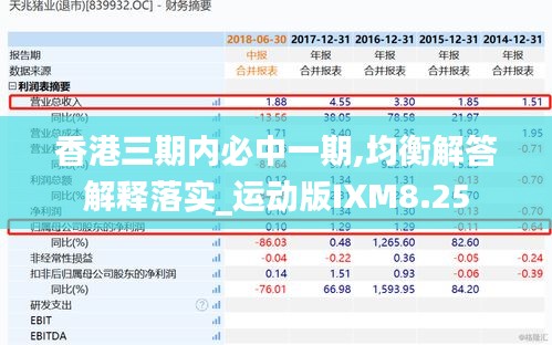 香港三期内必中一期,均衡解答解释落实_运动版IXM8.25