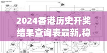 2024香港历史开奖结果查询表最新,稳定性设计解析_儿童版EOB5.52