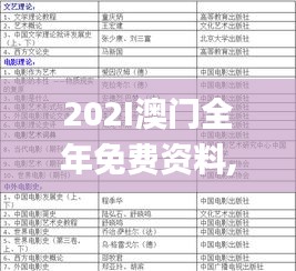 202I澳门全年免费资料,立刻计划解析响应_设计师版EZI1.25