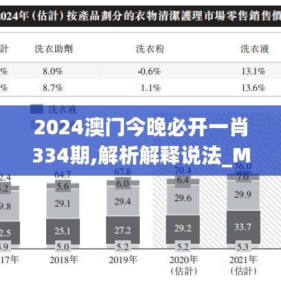 2024澳门今晚必开一肖334期,解析解释说法_MHD8.10