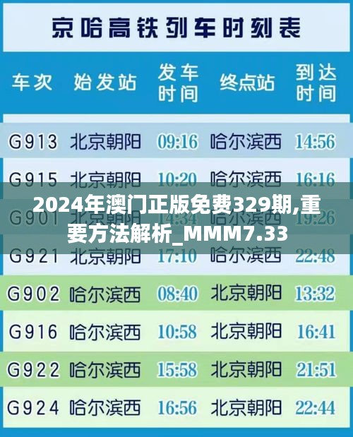 2024年澳门正版免费329期,重要方法解析_MMM7.33