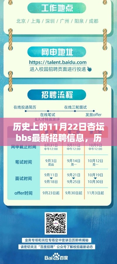 历史上的11月22日杏坛bbs最新招聘信息，历史上的11月22日杏坛BBS最新招聘信息全解析