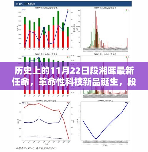 七贵三公 第4页