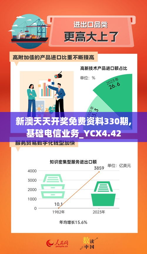 新澳天天开奖免费资料330期,基础电信业务_YCX4.42