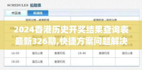 2024香港历史开奖结果查询表最新326期,快捷方案问题解决_ZHZ5.34