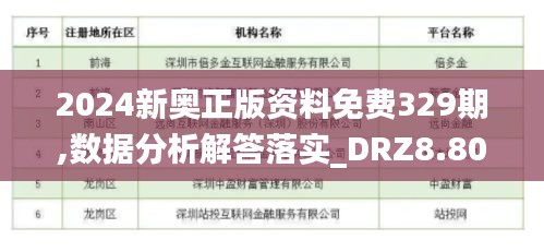 2024新奥正版资料免费329期,数据分析解答落实_DRZ8.80