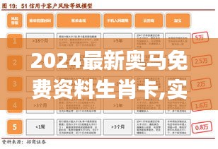 2024最新奥马免费资料生肖卡,实践数据分析评估_GAD3.70