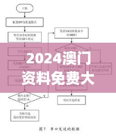 攀高接贵 第4页