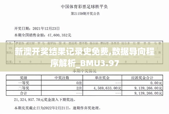 新澳开奖结果记录史免费,数据导向程序解析_BMU3.97