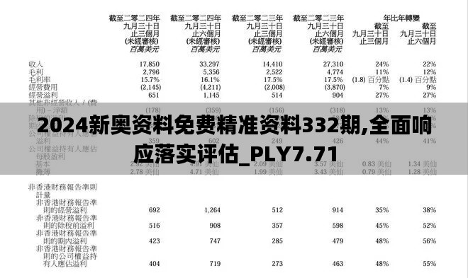 2024新奥资料免费精准资料332期,全面响应落实评估_PLY7.71