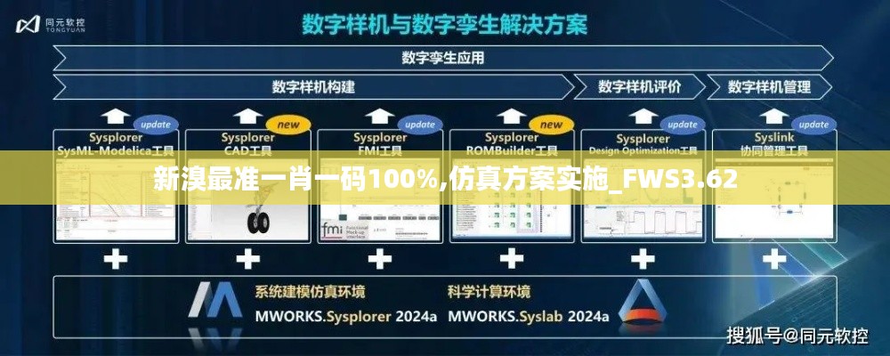 新溴最准一肖一码100%,仿真方案实施_FWS3.62