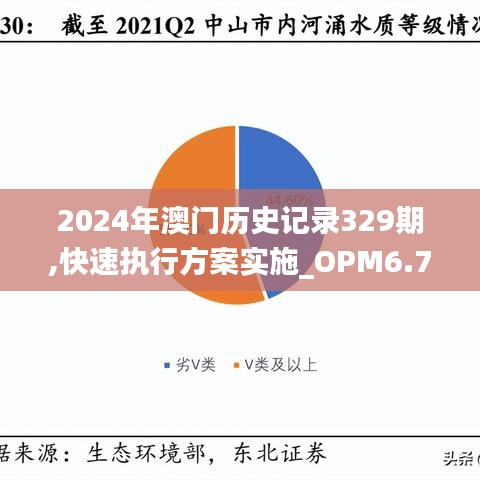 2024年澳门历史记录329期,快速执行方案实施_OPM6.77