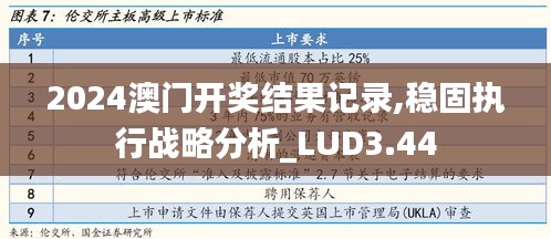 2024澳门开奖结果记录,稳固执行战略分析_LUD3.44