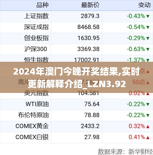 2024年澳门今晚开奖结果,实时更新解释介绍_LZN3.92