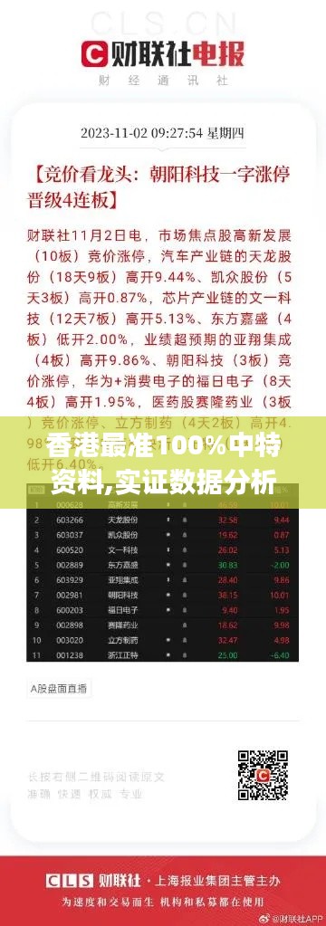 香港最准100%中特资料,实证数据分析_FHE3.16