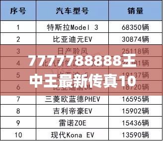 7777788888王中王最新传真1028,实证数据分析_EVK3.50