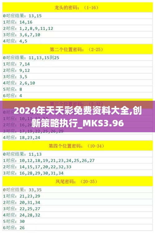 贵不召骄 第4页