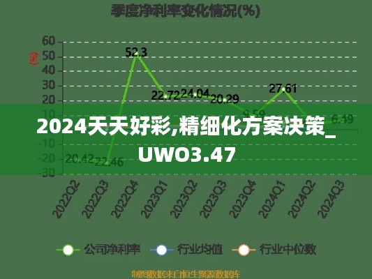 2024天天好彩,精细化方案决策_UWO3.47