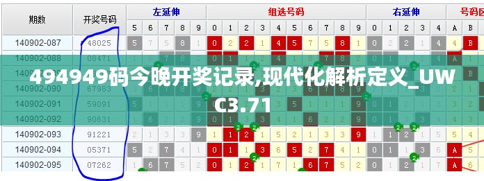 494949码今晚开奖记录,现代化解析定义_UWC3.71