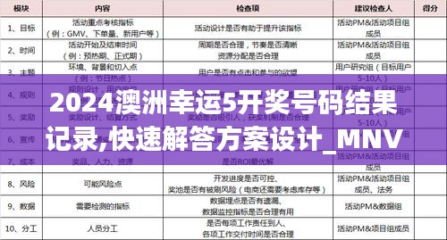 2024澳洲幸运5开奖号码结果记录,快速解答方案设计_MNV3.88