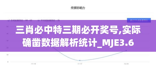 三肖必中特三期必开奖号,实际确凿数据解析统计_MJE3.6