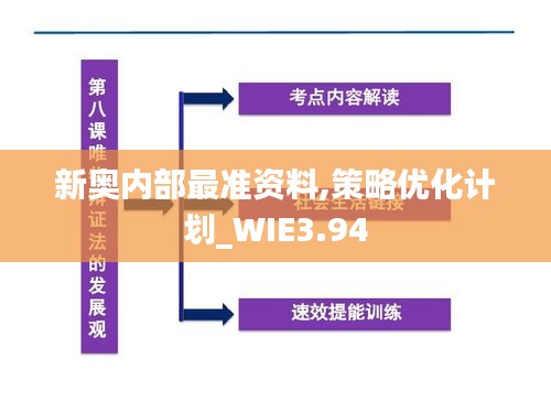 新奥内部最准资料,策略优化计划_WIE3.94