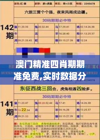 澳门精准四肖期期准免费,实时数据分析_RYB3.7