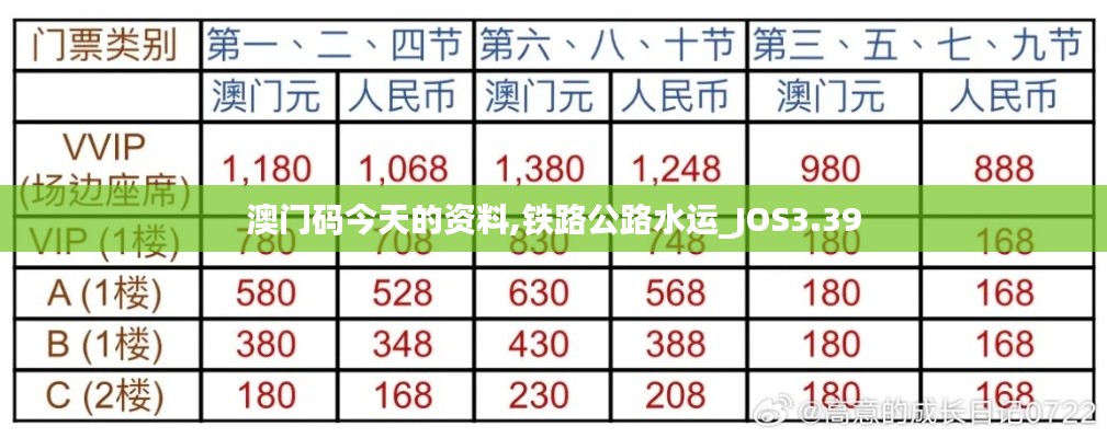 澳门码今天的资料,铁路公路水运_JOS3.39