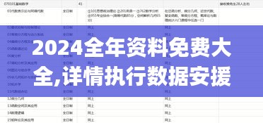 2024全年资料免费大全,详情执行数据安援_UBE3.22