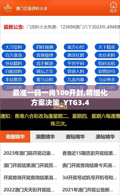 最准一码一肖100开封,精细化方案决策_YTG3.4