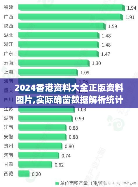 2024香港资料大全正版资料图片,实际确凿数据解析统计_BRM3.1