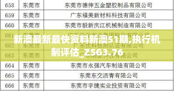 新澳最新最快资料新澳51期,执行机制评估_ZSG3.76