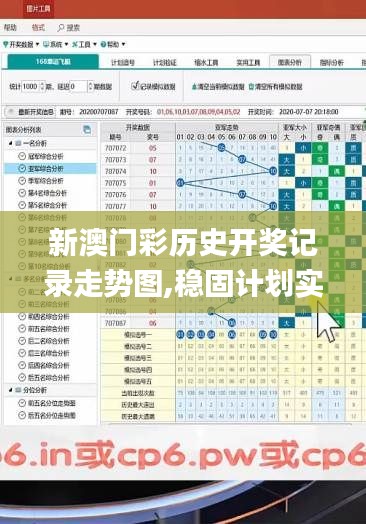 新澳门彩历史开奖记录走势图,稳固计划实施_NKY3.75