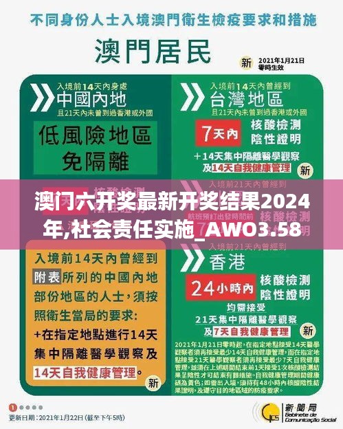 澳门六开奖最新开奖结果2024年,社会责任实施_AWO3.58